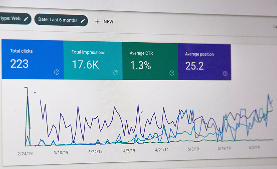 Measure SEO Performance